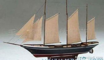 航海模型全攻略 高品質(zhì)模型、比賽器材、價格廠家與賽事活動詳解